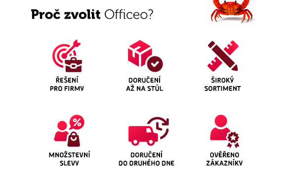 Řešení pro firmy